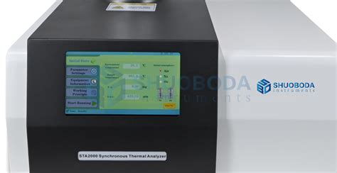 Synchronous Thermal Analyze solution|Synchronous Thermal Analyzer(STA.